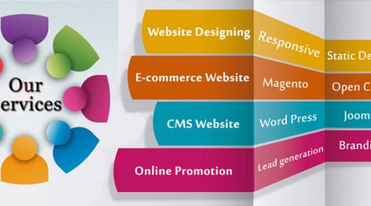web-design our service