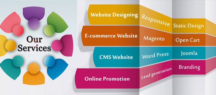 web-design our service